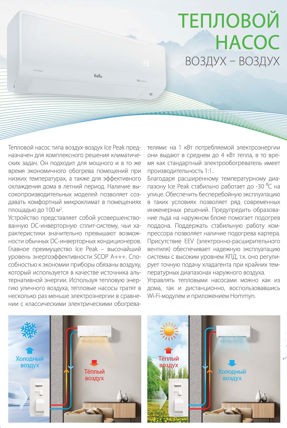 Сплит-система Ballu BSPKI-18HN8_24Y